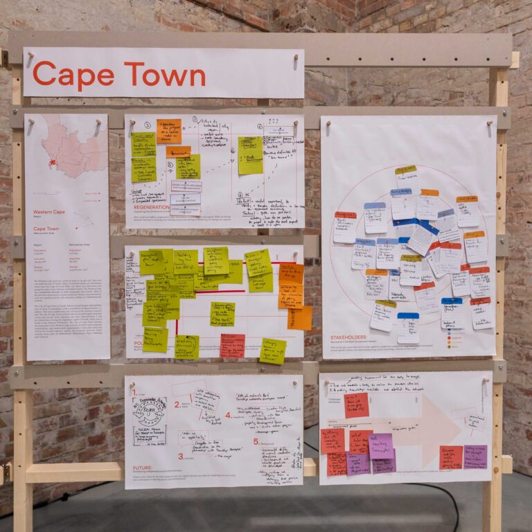Stakeholder mapping and roadmap board for Cape Town, displaying strategic pathways for a regenerative built environment.